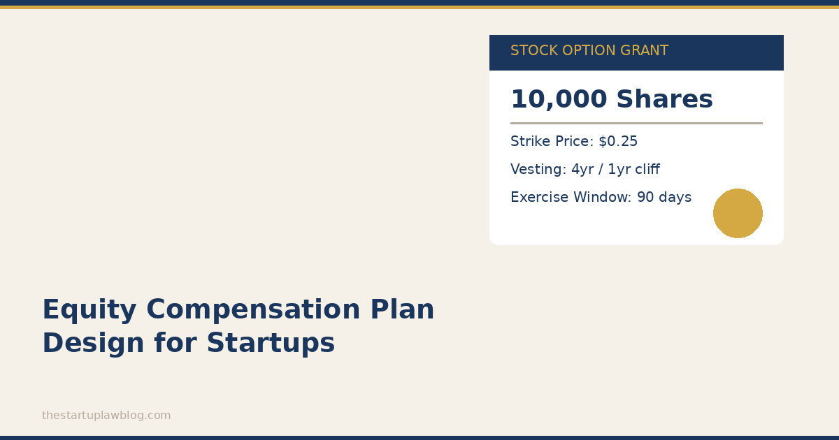 Stock market display representing equity compensation