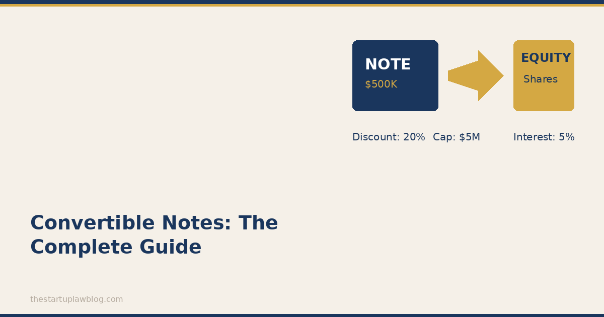 Business meeting representing startup fundraising